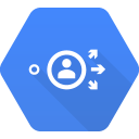 Cloud Identity-Aware Proxy