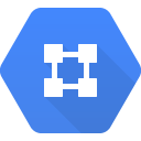 Virtual Private Cloud